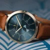 Konfiguration:LILIENTHAL 1 Roaring 20s>Lilienthal Berlin Discount