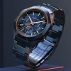 Konfiguration:Octachrono>Lilienthal Berlin Fashion